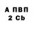 МЕТАДОН VHQ Armani Avant